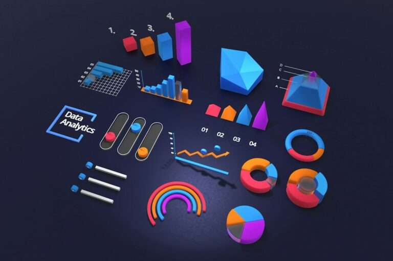 CompTIA Data+